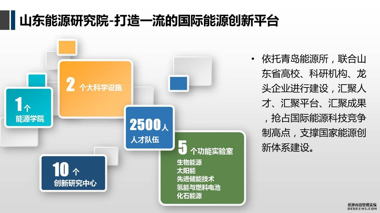 科学网－中科院青岛生物能源与过程所