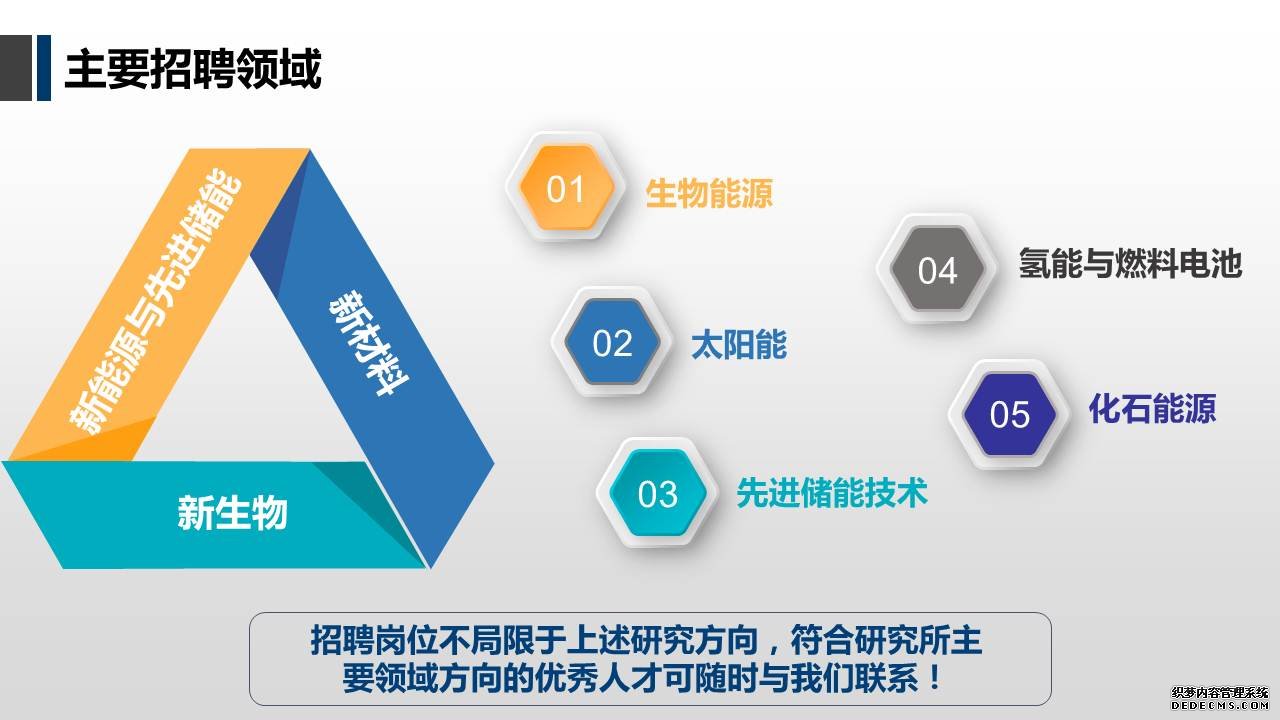 科学网－中科院青岛生物能源与过程所