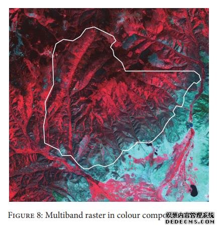 案例研究：利用Landsat 8卫星图像进行植被分类以